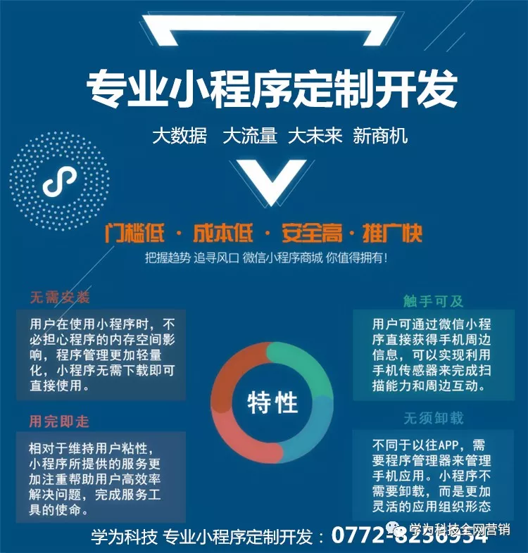 如何高效地实现企业集成系统的无缝对接？