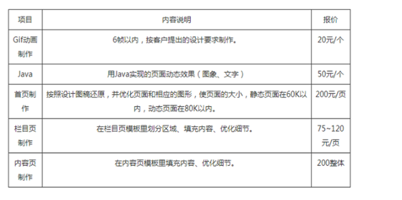 UI设计软件有哪些软件？这些工具让你轻松打造美观界面